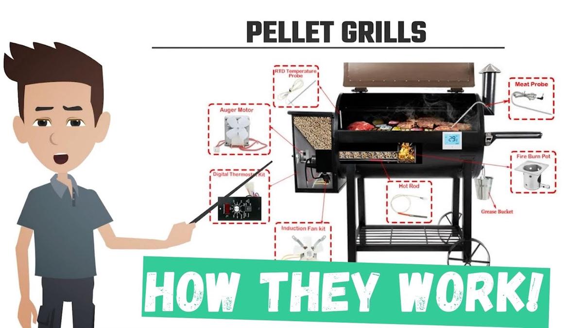 'Video thumbnail for How does a BBQ SMOKER work? Vertical vs Horizontal vs Offset vs Kamado vs Pellet vs Electric smokers'